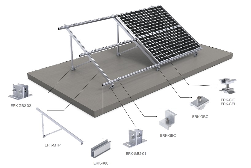 Maxi-Stativsystem