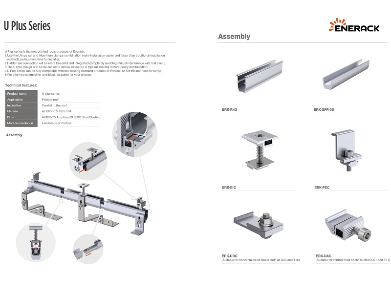 Solar Montagesysteme